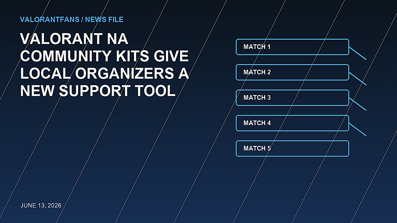VALORANT NA Community Kits Give Local Organizers a New Support Tool redactionele afbeelding 3