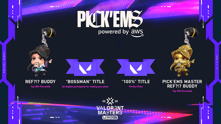 Masters London Pick’Ems Put Bracket Reads Under Real Pressure