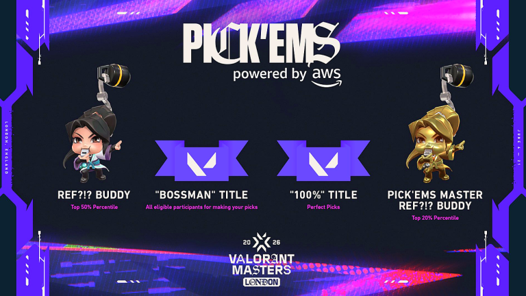 Masters London Pick’Ems Powered by AWS Make Every Bracket Read Public