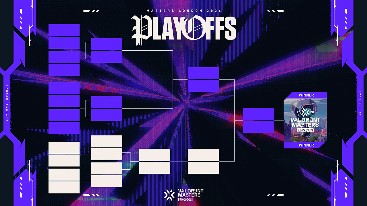 Masters London Top Four Gives the Bracket a Global Shape - billede 2
