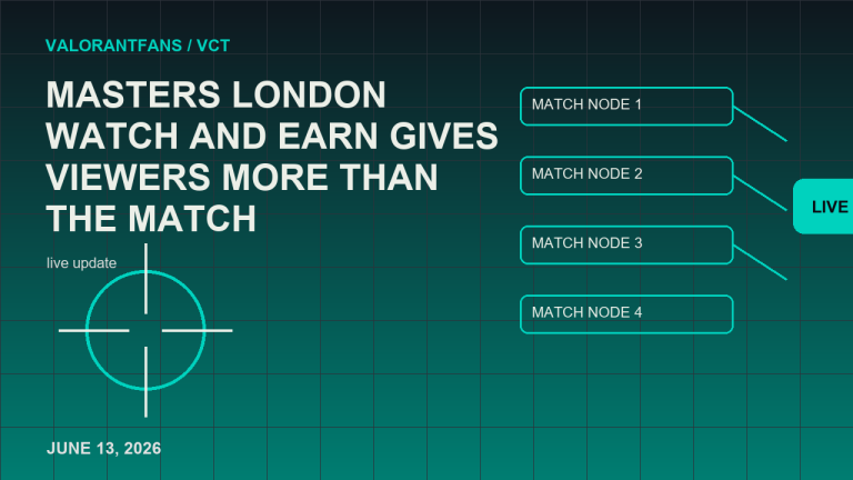 Masters London Watch and Earn Rewards Give Viewers a Reason to Stay Live