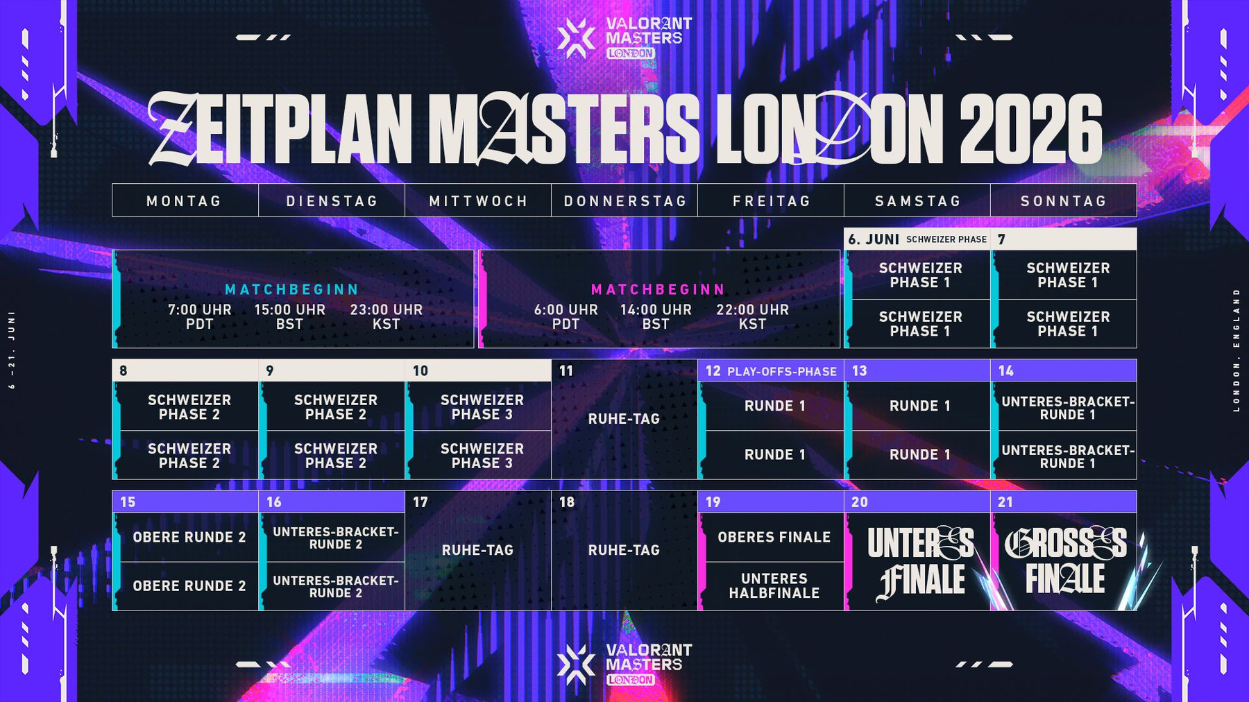 Paper Rex hurtige starter kan definere deres Masters London-titelrute - billede 3
