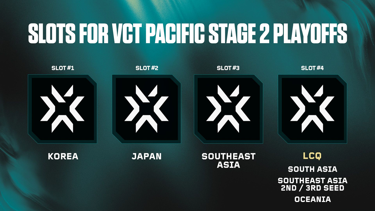 555 Beat No Salary Peek to Take Pacific LCQ Upper Final Place