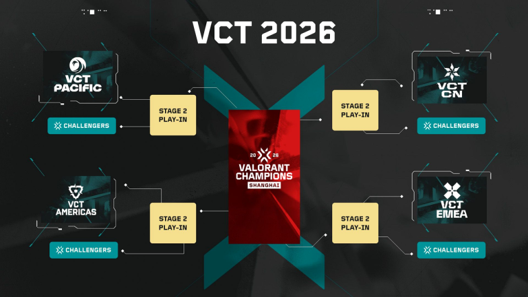 Challengers Americas LCQ gives second seeds one final route to Play-Ins