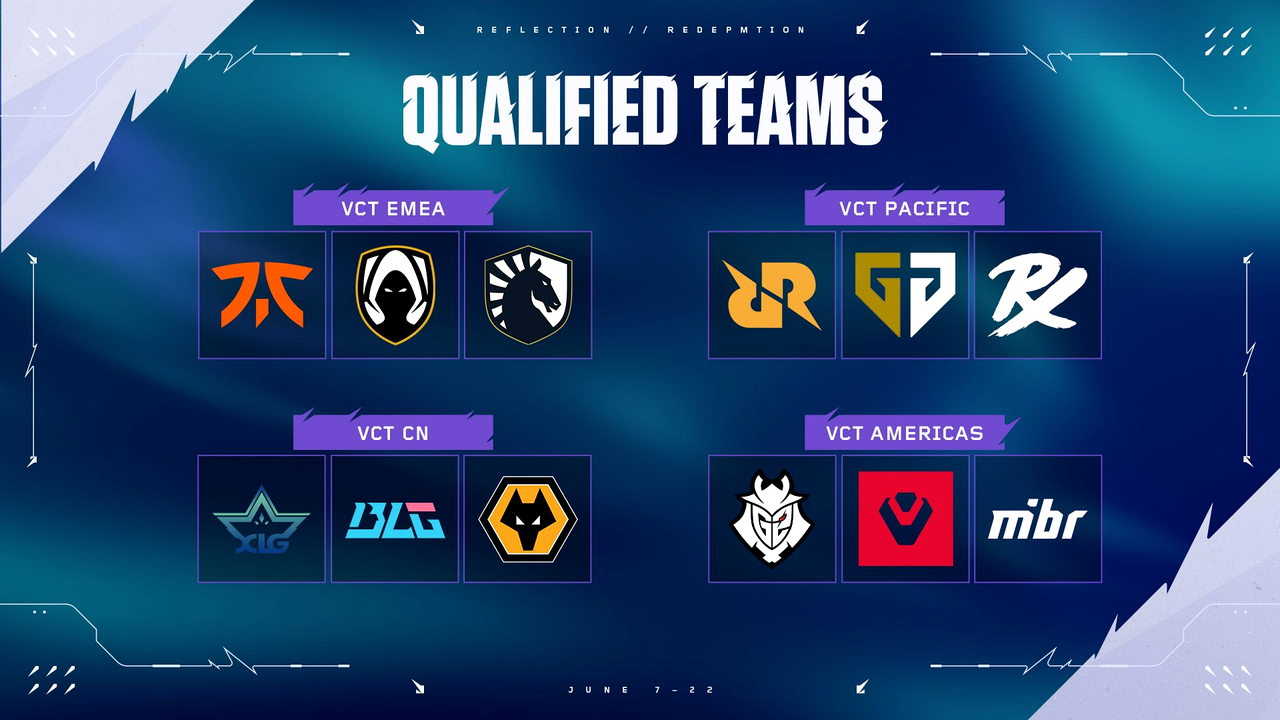 Le groupe C et le groupe D de l'EWC évitent au 4 juillet de devenir une journée à deux matchs